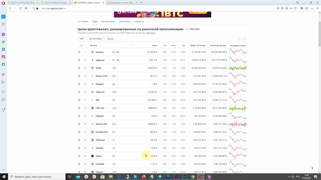 Как заработать на криптовалюте в 2021? Прогноз по биткоину и альтам | анализ криптовалют смотреть онлайн