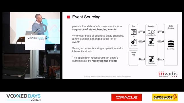 Building event-driven (Micro)Services with Apache Kafka by Guido Schmutz смотреть онлайн