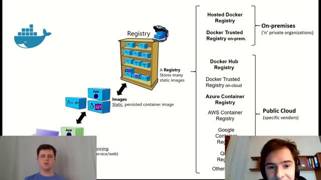 [RU] About Docker | brief смотреть онлайн