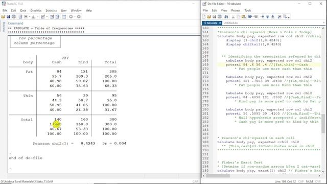 tabulate = table of frequencies || chi square | STATA | Econometrics Melody | U/Graduate | Mphil/Ph смотреть онлайн