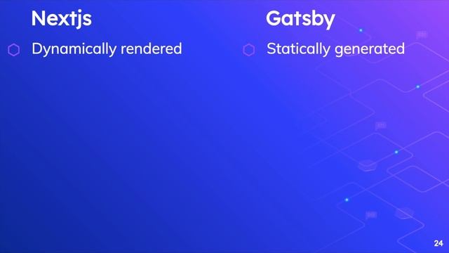 #2 Gatsby with WordPress | Gatsby Create React App Next.js difference | Gatsby + WordPress смотреть онлайн