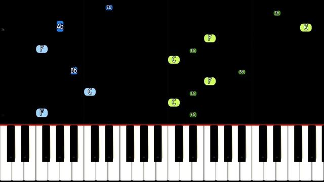 The Amazing Digital Circus Main Theme - Piano Tutorial смотреть онлайн