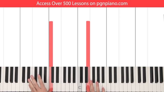 Pink Panther Theme Piano Tutorial Easy Chords смотреть онлайн