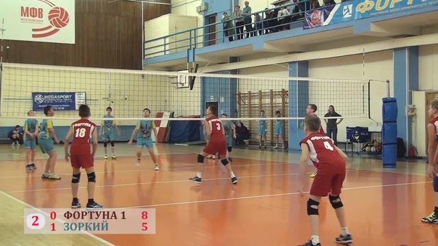Фортуна 1 г. Москва Зоркий г. Красногорск смотреть онлайн