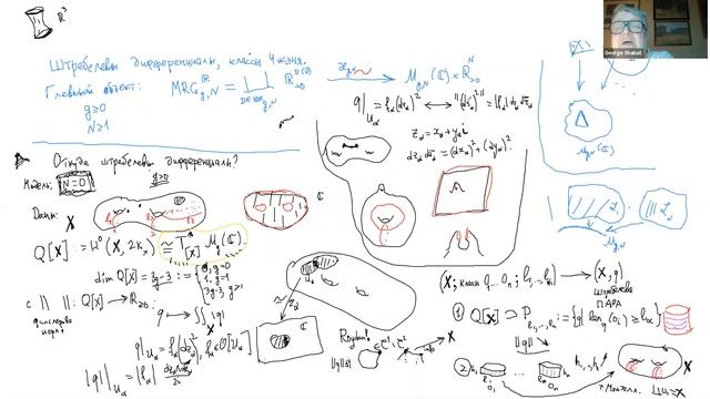 Пересечения в пространствах модулей кривых, часть 2, лекция 9, Г.Б.Шабат смотреть онлайн