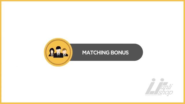 UNLI SHOP MARKETING PLAN смотреть онлайн
