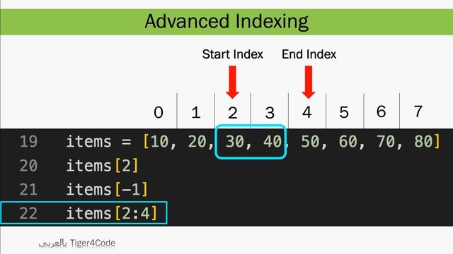 تعلم Python List, Tuple and Range data types باللغة العربية смотреть онлайн