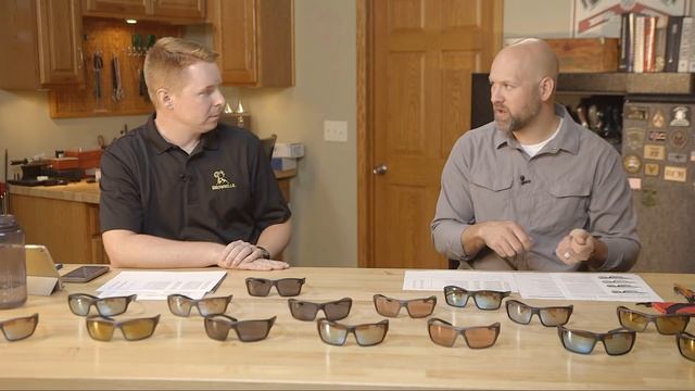NEW Magpul Sunglasses: Explorer, Terrain & Summit смотреть онлайн
