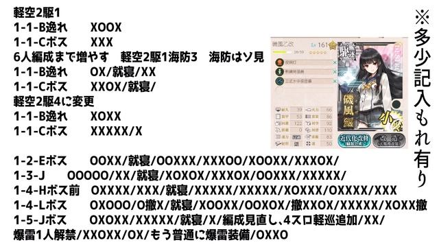【2023秋 鎮守府秋刀魚祭り】ほぼ鎮守府海域（1面）で秋刀魚56尾集めた結果報告【初心者支援】 смотреть онлайн