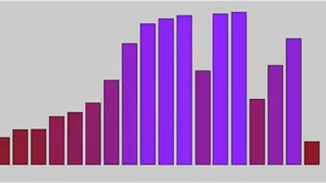SHUTTLE-sort 1 смотреть онлайн