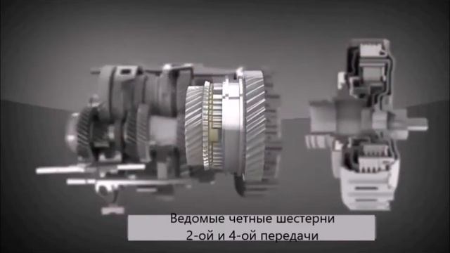 Домовые Преобразования