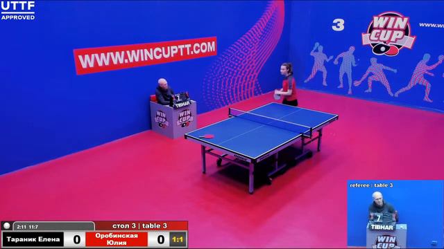 Тараник Елена 1-3 Оробинская Юлия Турнир Восток 5 WINCUP 11.03.21 Прямая Трансляция Зал 3 смотреть онлайн