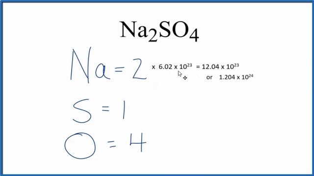 How to Find the Number of Atoms in Na2SO4 (Sodium sulfate) смотреть онлайн