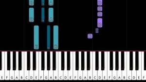 Enrique Iglesias - Ring My Bells (piano tutorial)