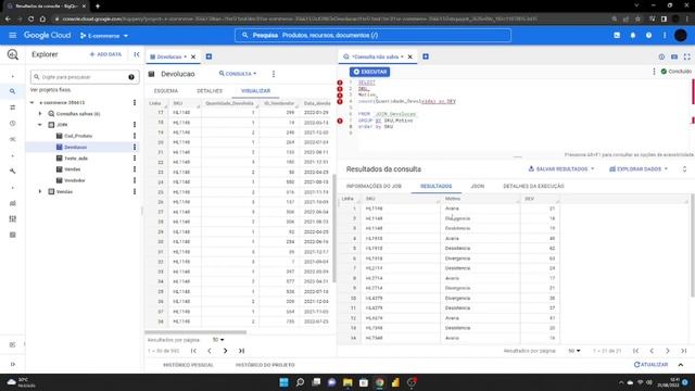 Count + Case - Contar se - Google BIG QUERY SQL - Google Cloud смотреть онлайн
