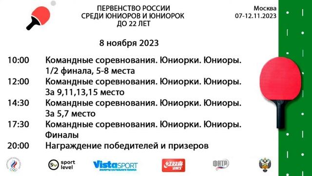 Первенство России до 22 лет. 1 стол. 08.11.23 смотреть онлайн