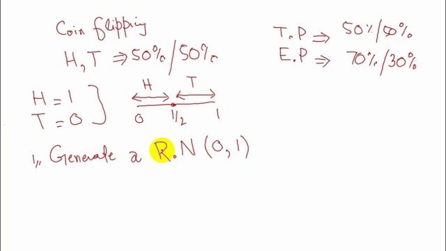 Tutorial 60: What is Monte Carlo Simulation and How Does it Work смотреть онлайн
