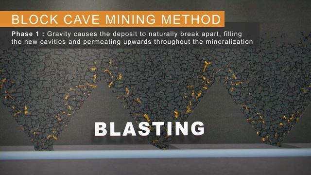 2022 Block Cave Animation Cascabel Project смотреть онлайн