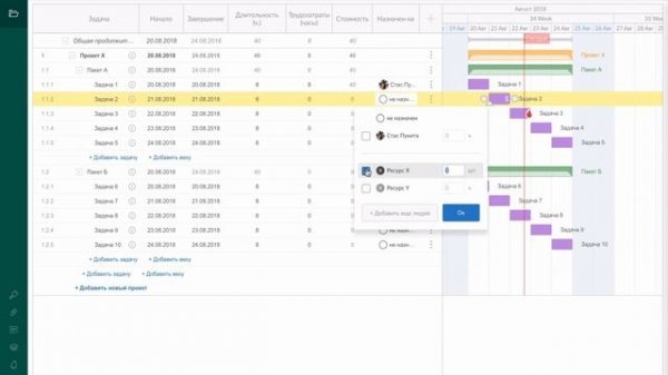 Оценка стоимости проекта в GanttPRO