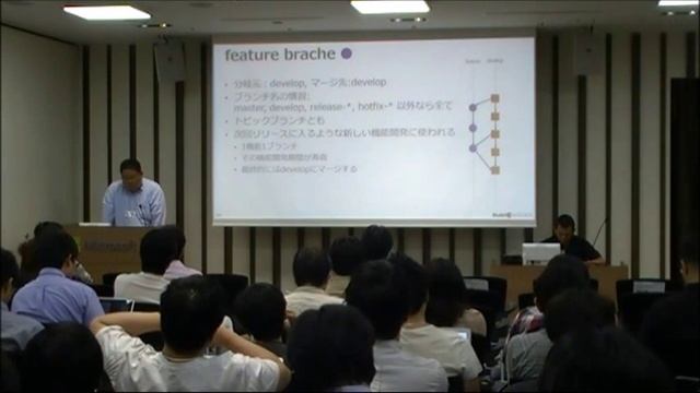 チームでのGit ― 第1回 Build Insider OFFLINE смотреть онлайн