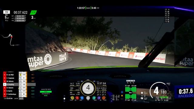 SimRaceSA - Division 2 - Bathurst смотреть онлайн