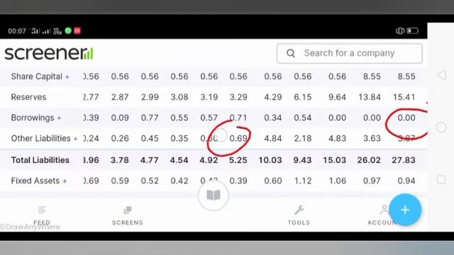 How to buy minimum Shares of AAA Technologies Ltd ? AAA Technologies Ltd buy less than 3000 share смотреть онлайн