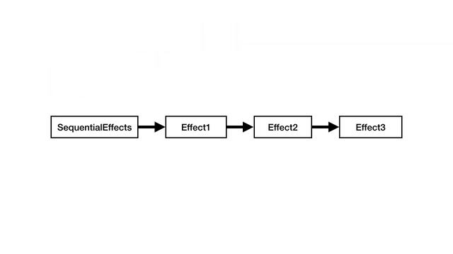 Java, with a Clojure mindset, preview смотреть онлайн