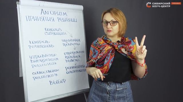 Алгоритм принятия решений смотреть онлайн
