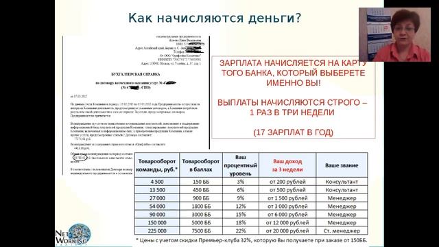 ВВО Наталья Щербак смотреть онлайн