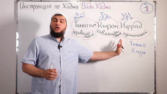 1) Три вида Хаджа (Инструкция по Хаджу (Инструкция по Хаджу / Урок № 1) смотреть онлайн