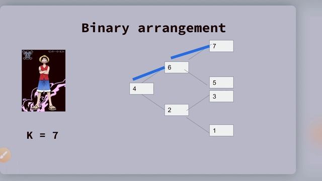Complexity Analysis | Time complexity | Big O Notation смотреть онлайн