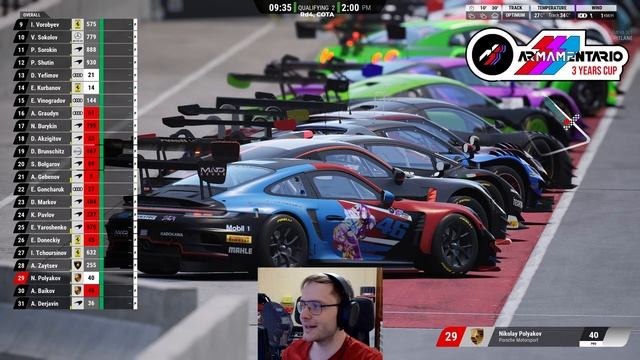 #Armamentario 3Y Cup R4 - CoTA. Специальная тема: Лучшие сетапы для ACC!