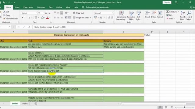 Blue green deployment aws ecs part 3 | Create ECR(Elastic Container Registry)Push image to ECR смотреть онлайн