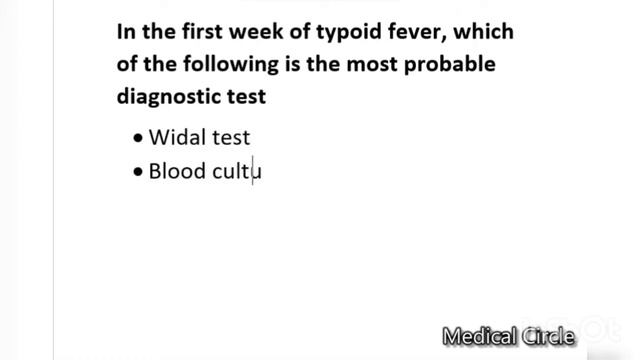 Bacteriology Past Paper MCQS| 3rd Year MBBS Past Paper MCQS| Microbiology Imp MCQS| Medical Circle смотреть онлайн