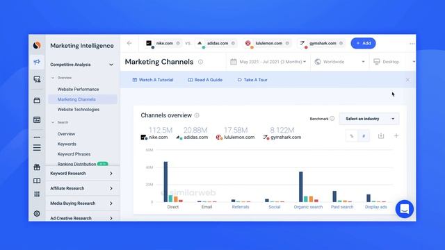 SEO Competitor Analysis in 3 Easy Steps – SEO Basics for Beginners смотреть онлайн
