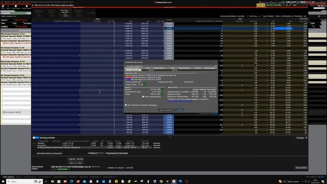 Mister Trader: Stocks, Options, Commodity Spread - Sweet Dreams sul future E-Mini Nasdaq 100 (NQ) смотреть онлайн