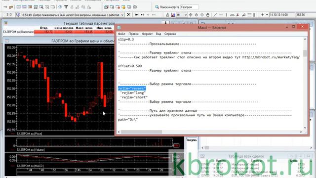 "Разворот MACD" для трейдера смотреть онлайн