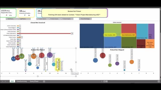 Reporting Framework UseCase: O2C Exceptions смотреть онлайн