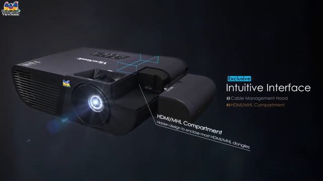 ViewSonic PJD5155 Review - ViewSonic Gaming Projector 2017  - TopReviews