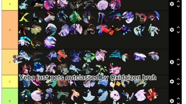 Creatures of sonaria pvp tier list UPDATED! - Creatures of sonaria