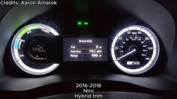 Compilation #3 of Hyundai & Kia Goodbye Chimes | 현대 그리고 기아 | 1k+ Subscribers Special ?