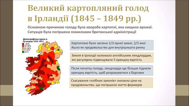 Велика Британія у першій половині ХІХ ст. смотреть онлайн