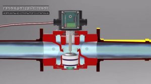 Клапаны электромагнитные газовые. Часть 3. Нормально-открытый электромагнитный клапан