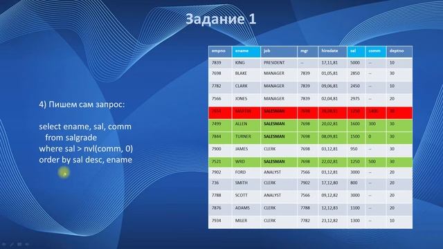 SQL собеседование (вопросы) | IT собеседование (Часть 1) смотреть онлайн