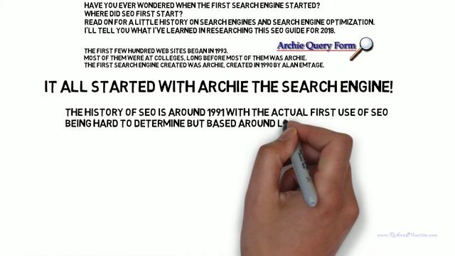 SEO Guide 2018 - A Brief History Of SEO смотреть онлайн