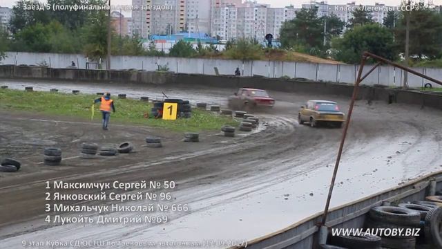 Трековые автогонки. «Легенды СССР» (17.09.2017) смотреть онлайн