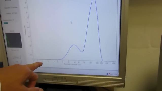 Mahlkönig Factory Visit смотреть онлайн