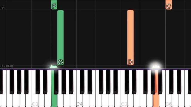 Tokyo Ghoul - Unravel | EASY Piano Tutorial смотреть онлайн