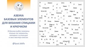 Азбука базовых элементов для вязания спицами и крючком. С английскими аббревиатурами.