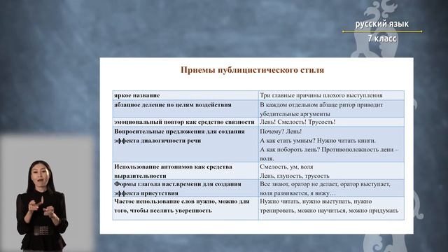 7-класс | Русский язык | Развитие речи. Выступление на собрании смотреть онлайн